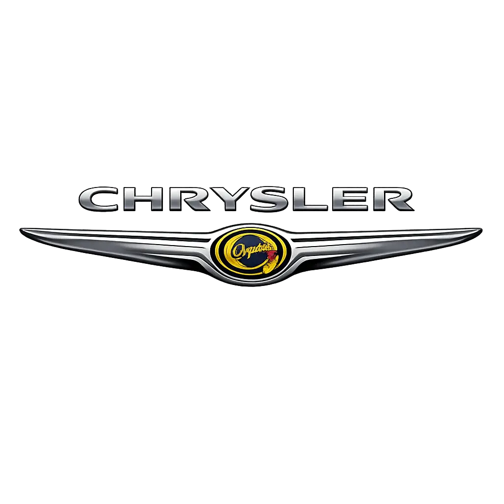 Chrysler - Оптовий продаж