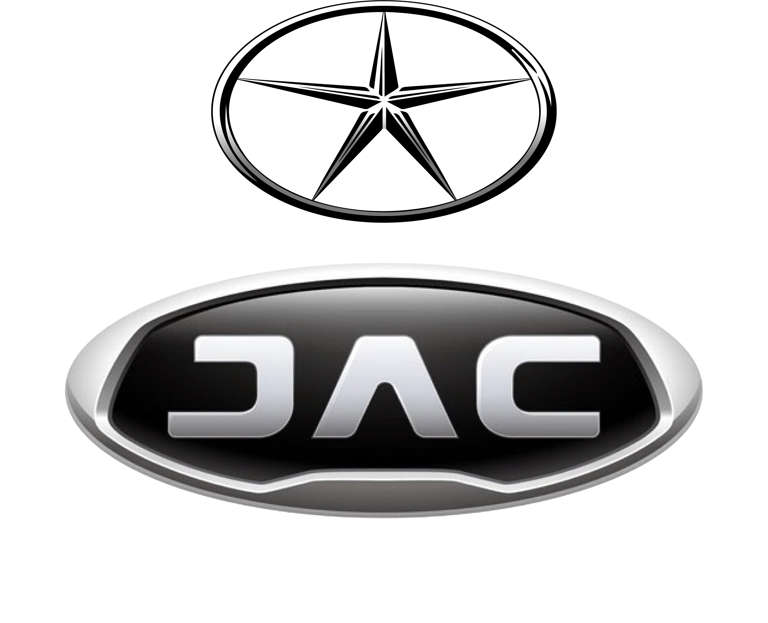 JAC - Оптовий продаж.