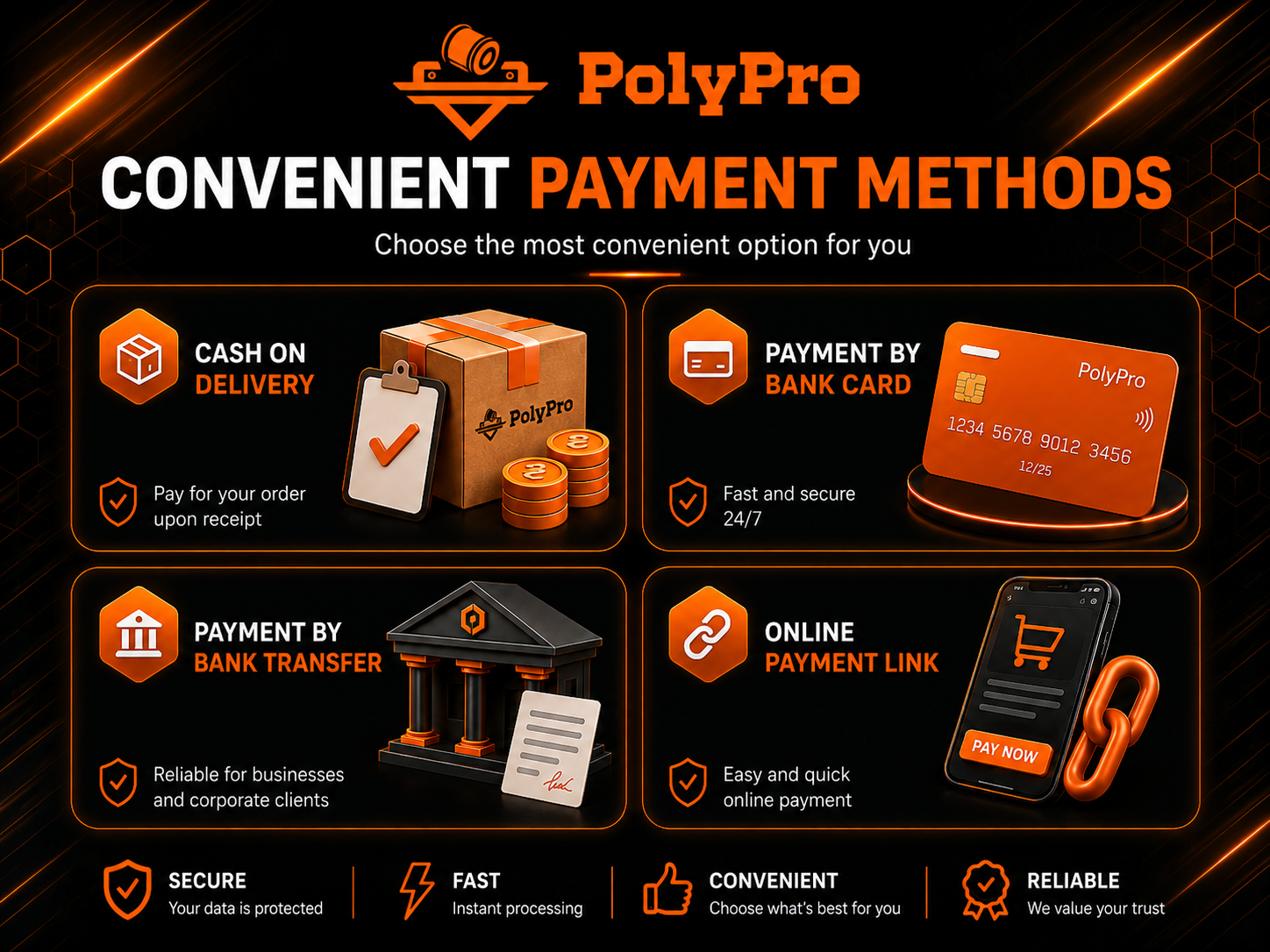 payment