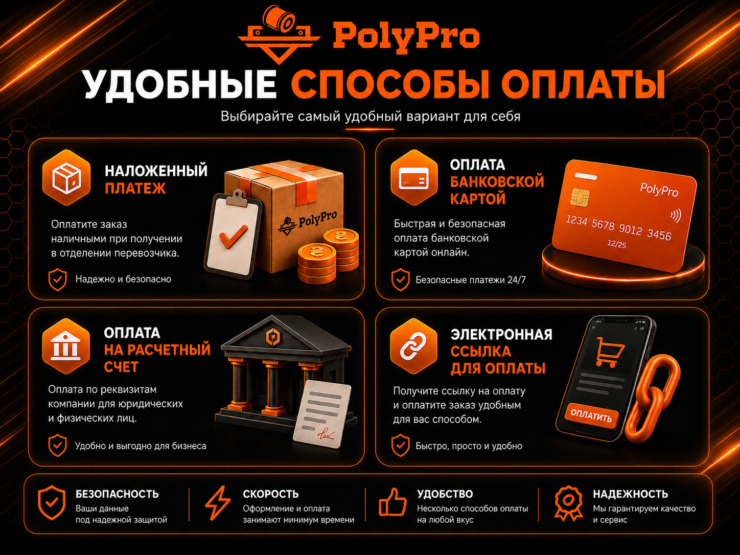 оплата
