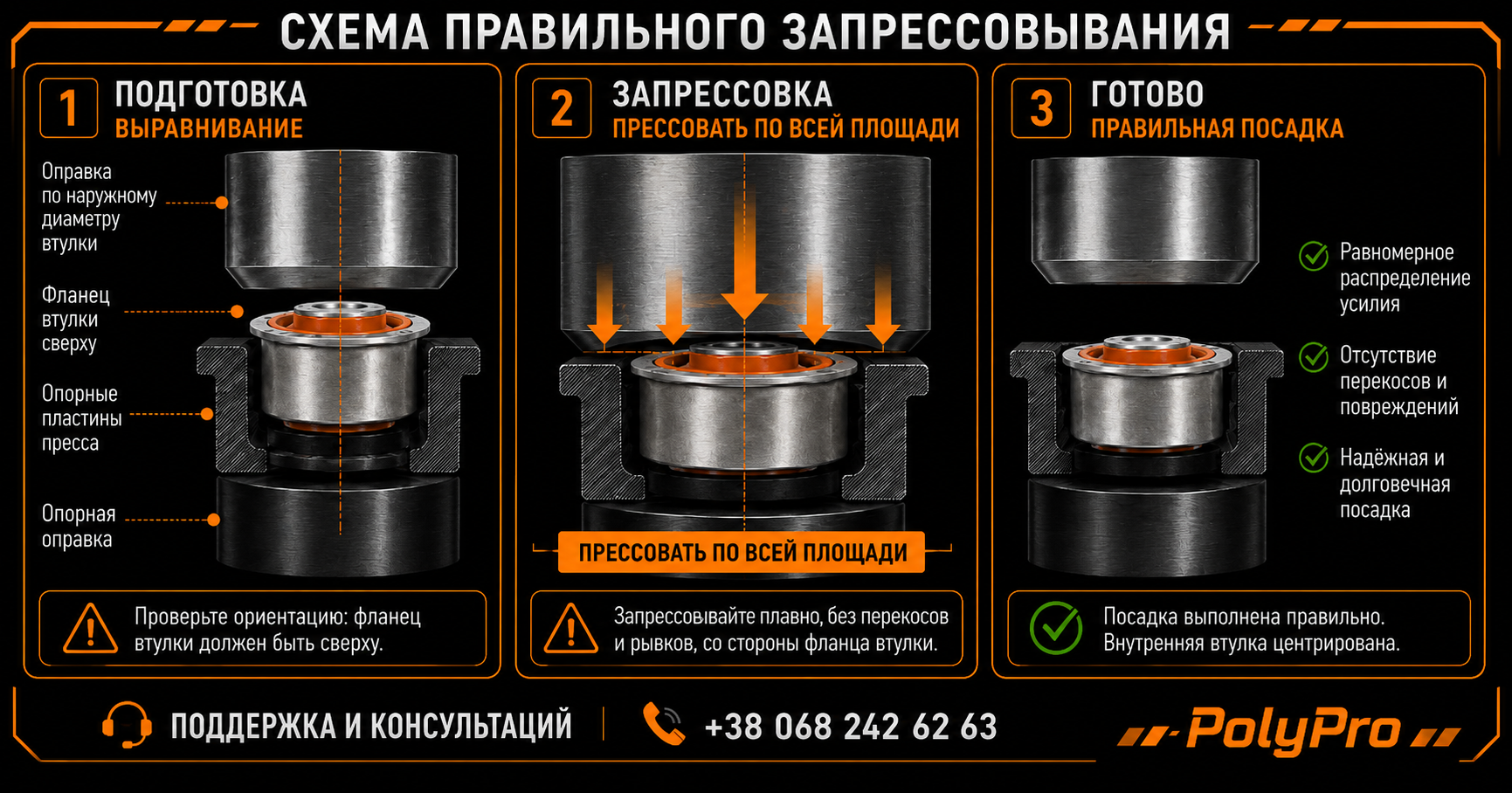Фото продукту 2