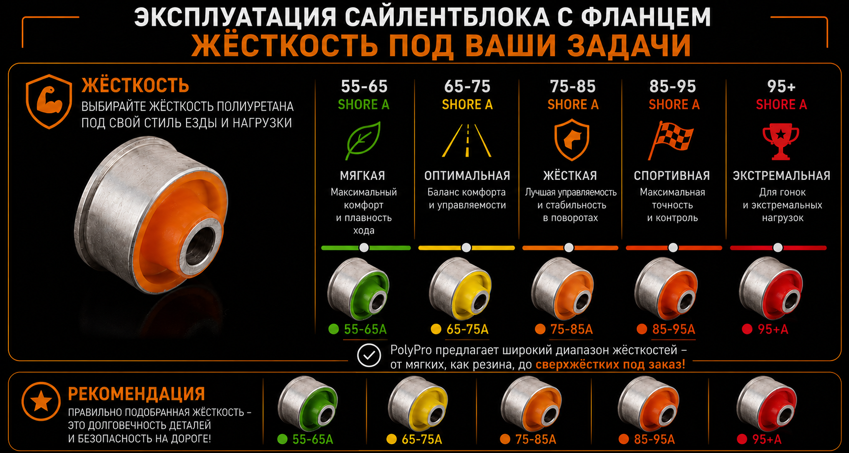 Фото продукту 5