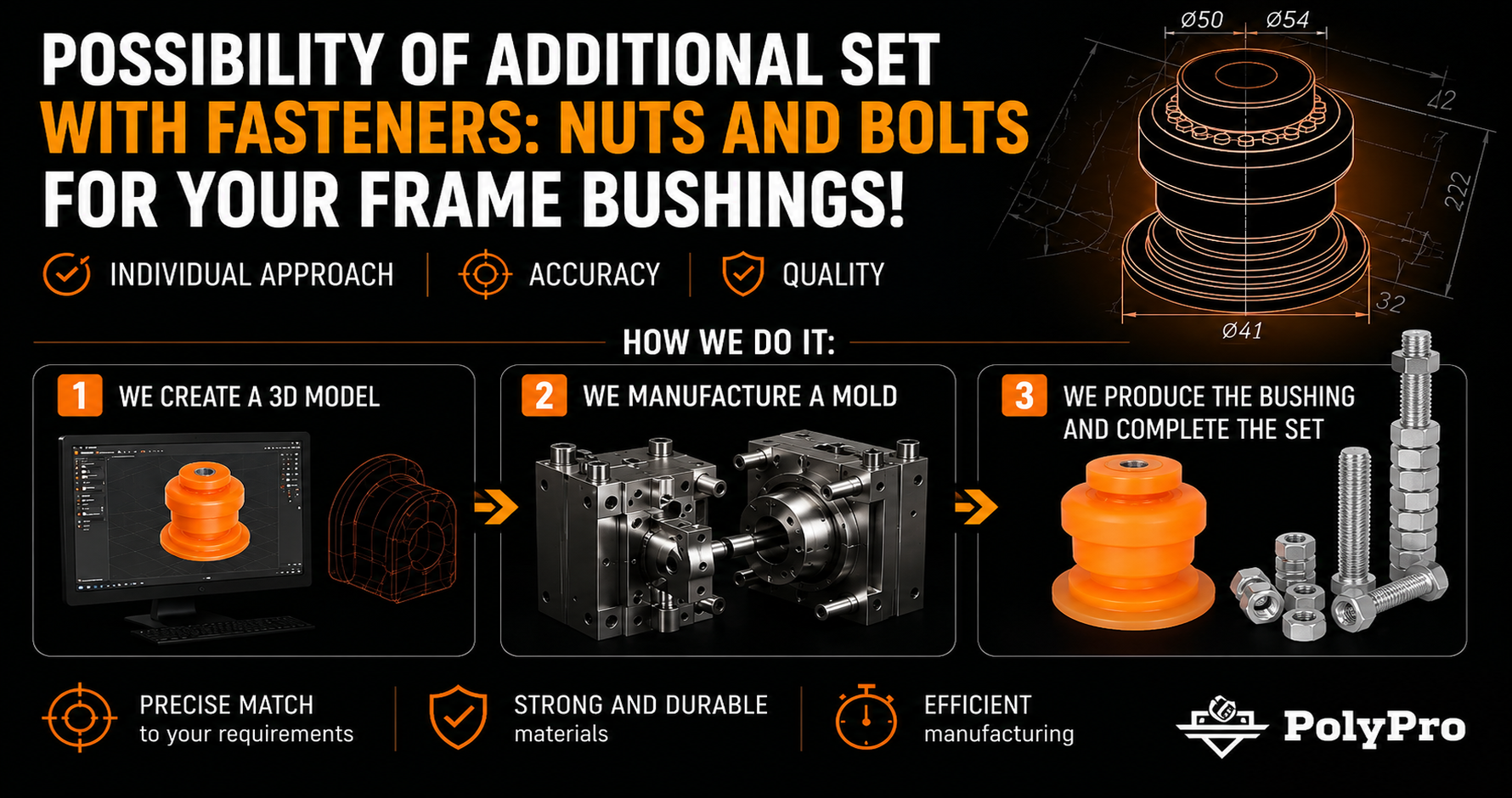 Frame & Body Mount Bushings by PolyPro — photo 5