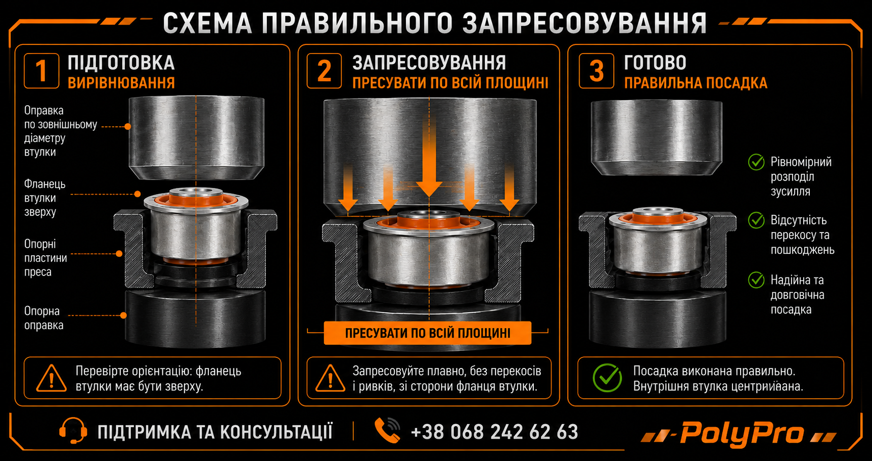 Фото продукту 2