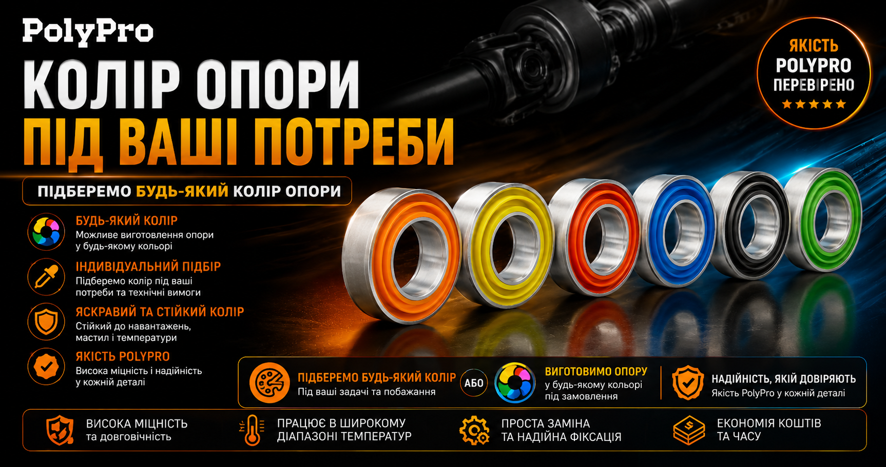 Фото продукту 2