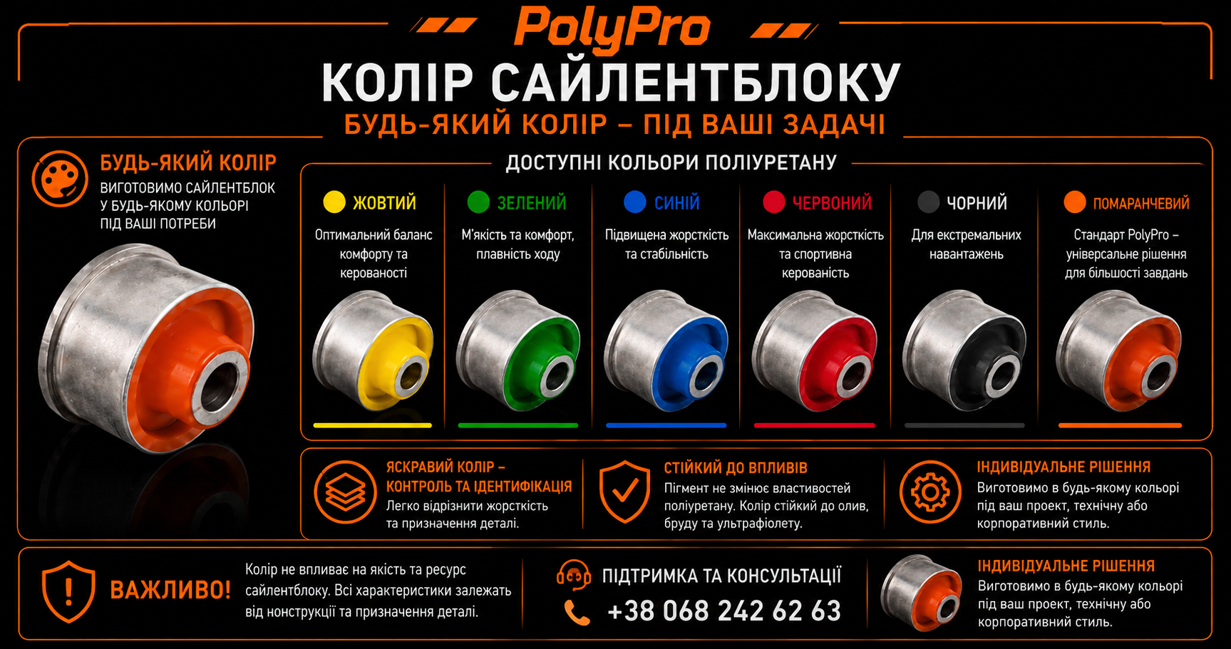 Фото продукту 3