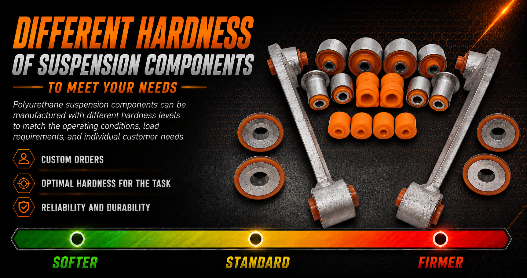 Polyurethane Suspension Bushing Kits by PolyPro &mdash; photo 3