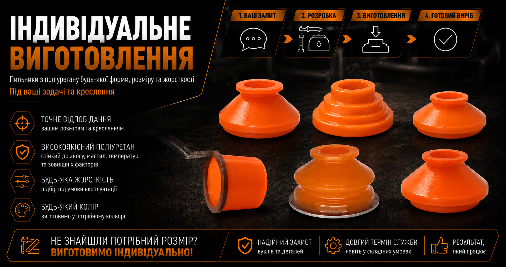 Поліуретанові пильники шарової опори під пресову посадку PolyPro &mdash; фото 5