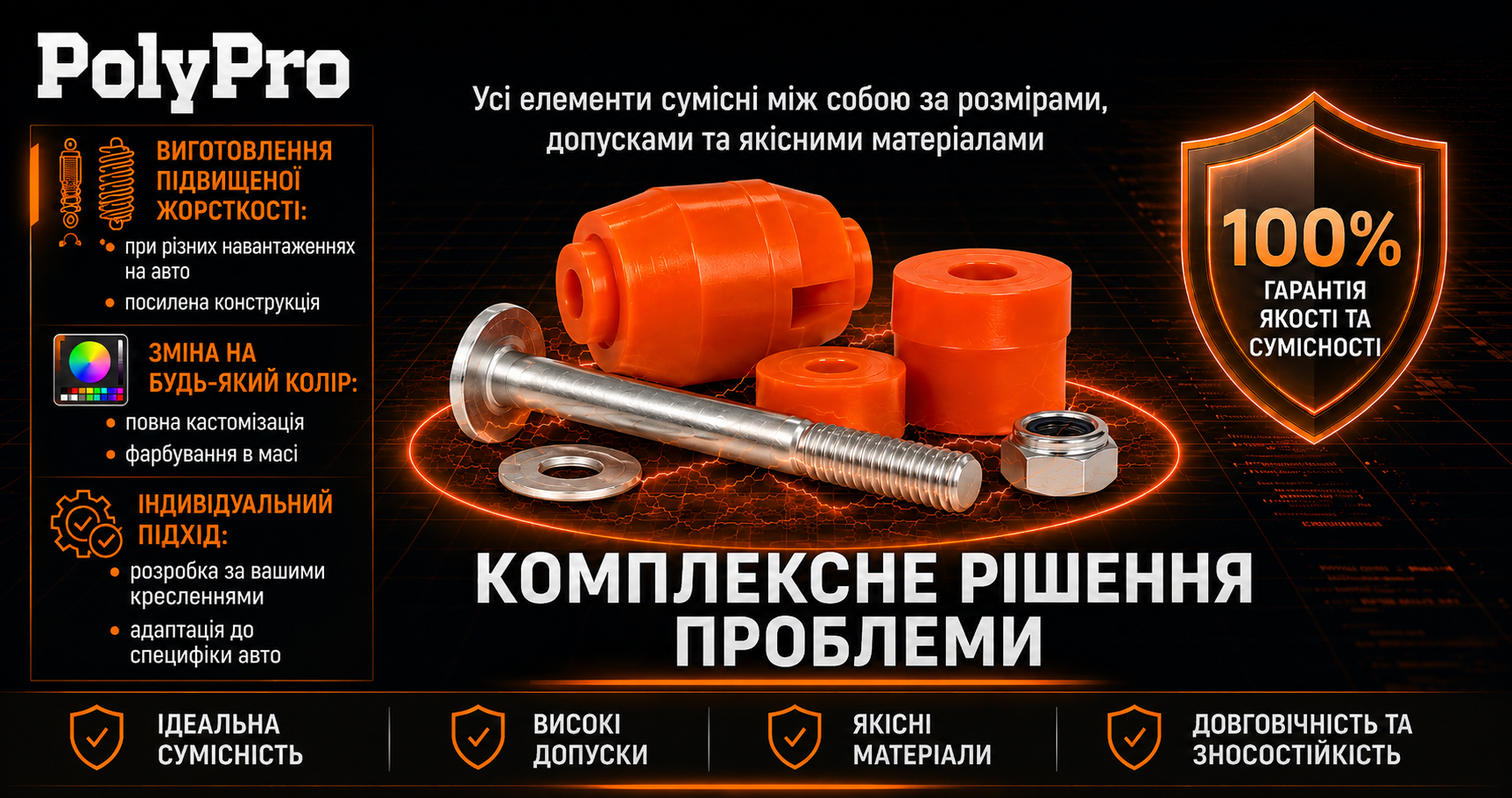 Фото продукту 5