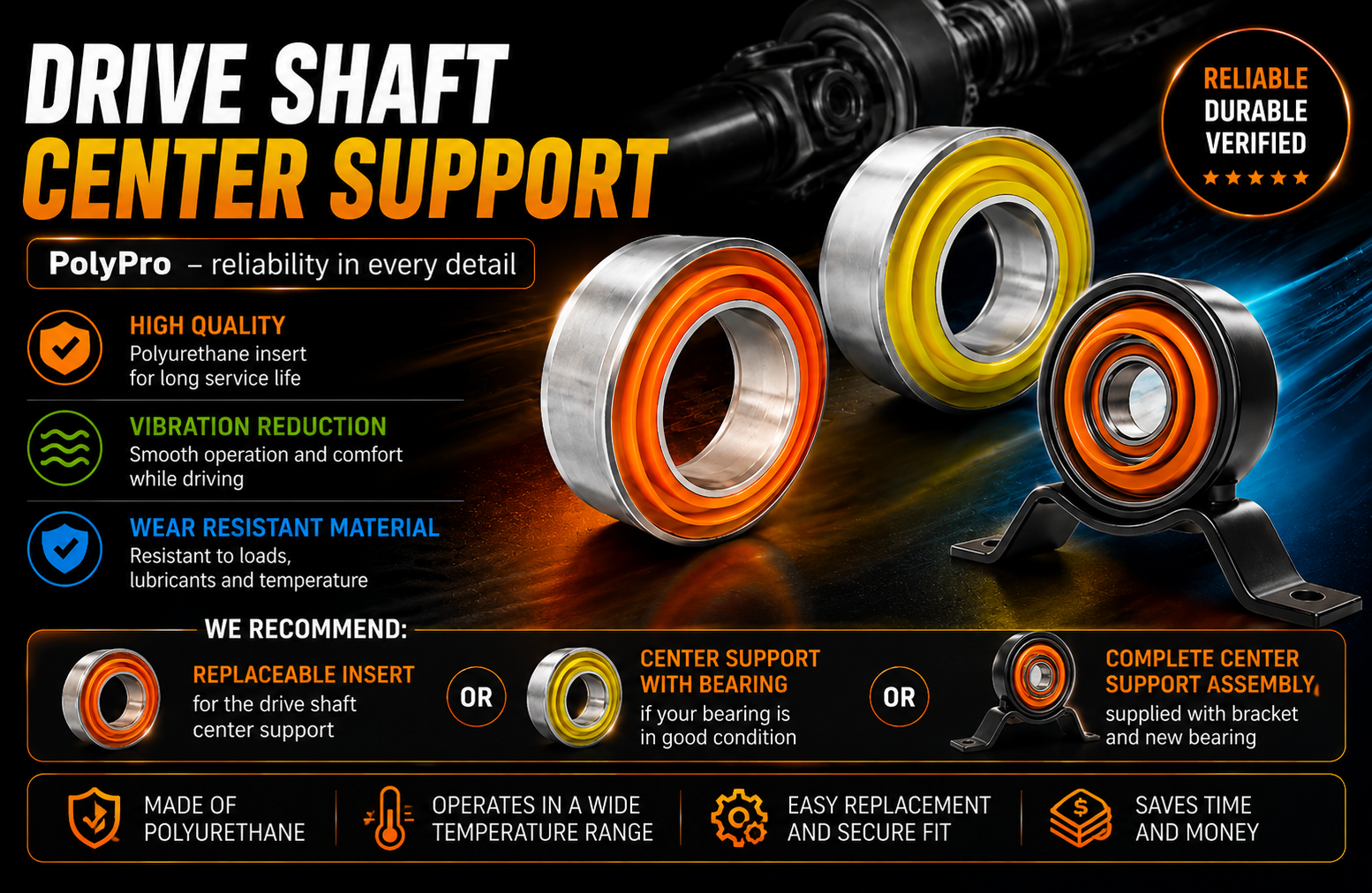 Driveshaft Center Support Bearings (Carrier Bearings) by PolyPro &mdash; photo 1