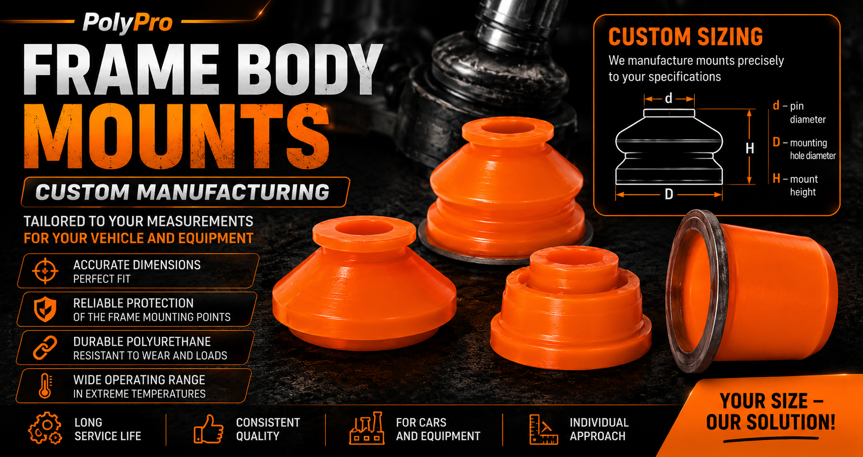 Press-Fit Polyurethane Ball Joint Boots by PolyPro — photo 1