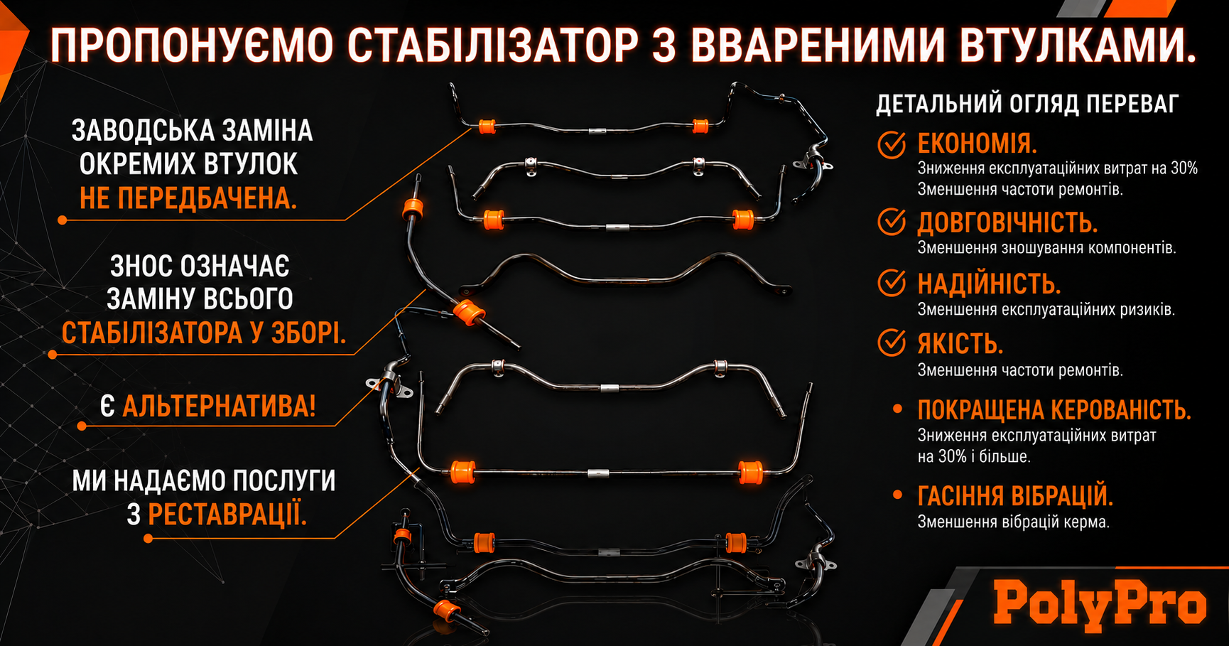 Фото продукту 3