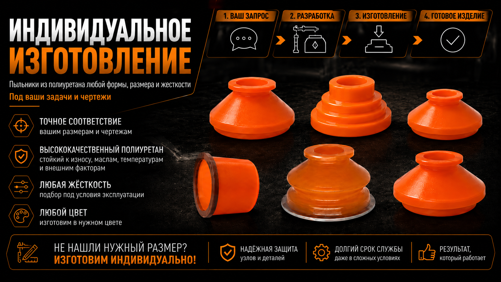 Полиуретановые пыльники шаровой опоры под прессовую посадку PolyPro &mdash; фото 5