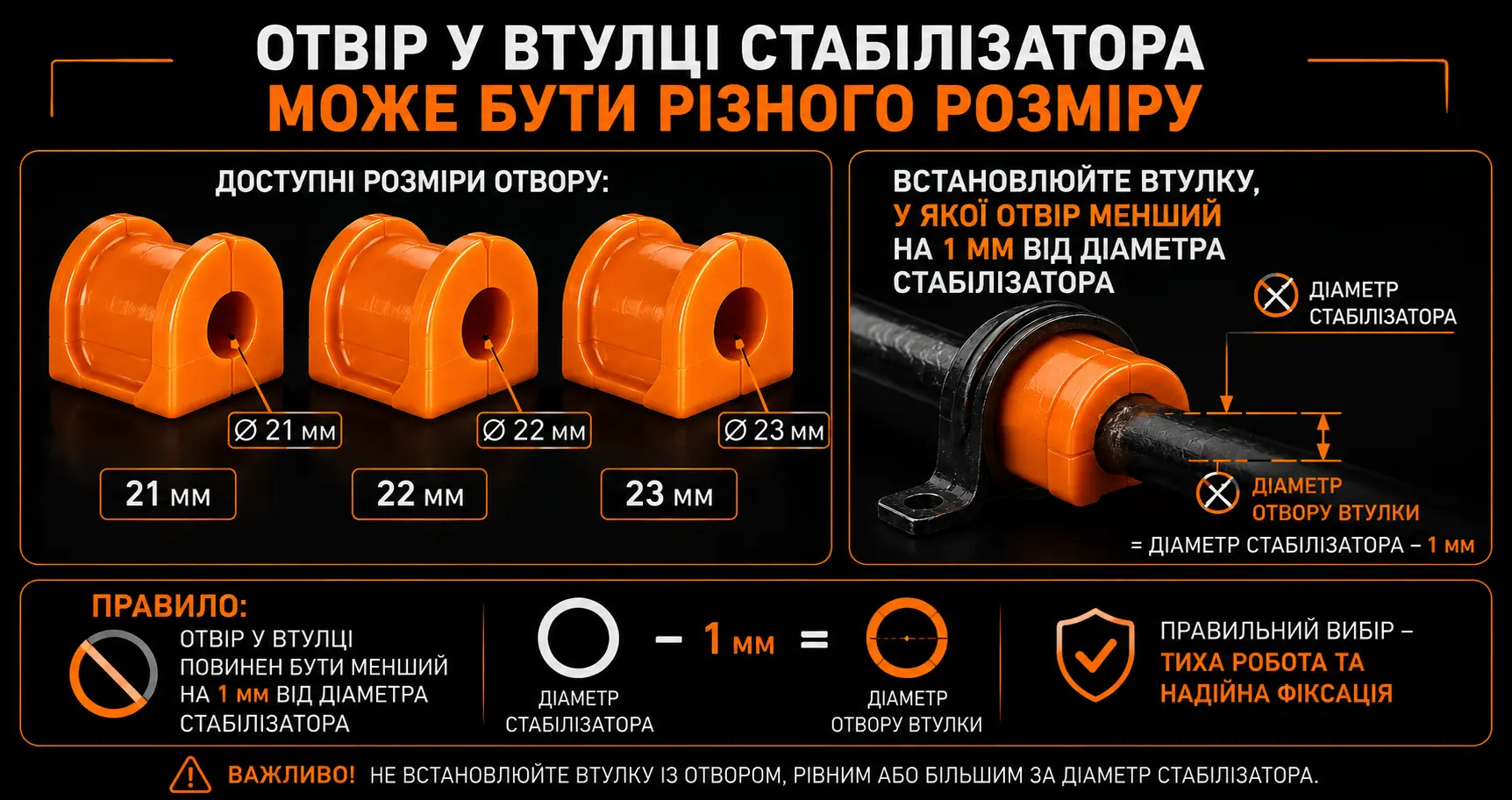 Фото продукту 1