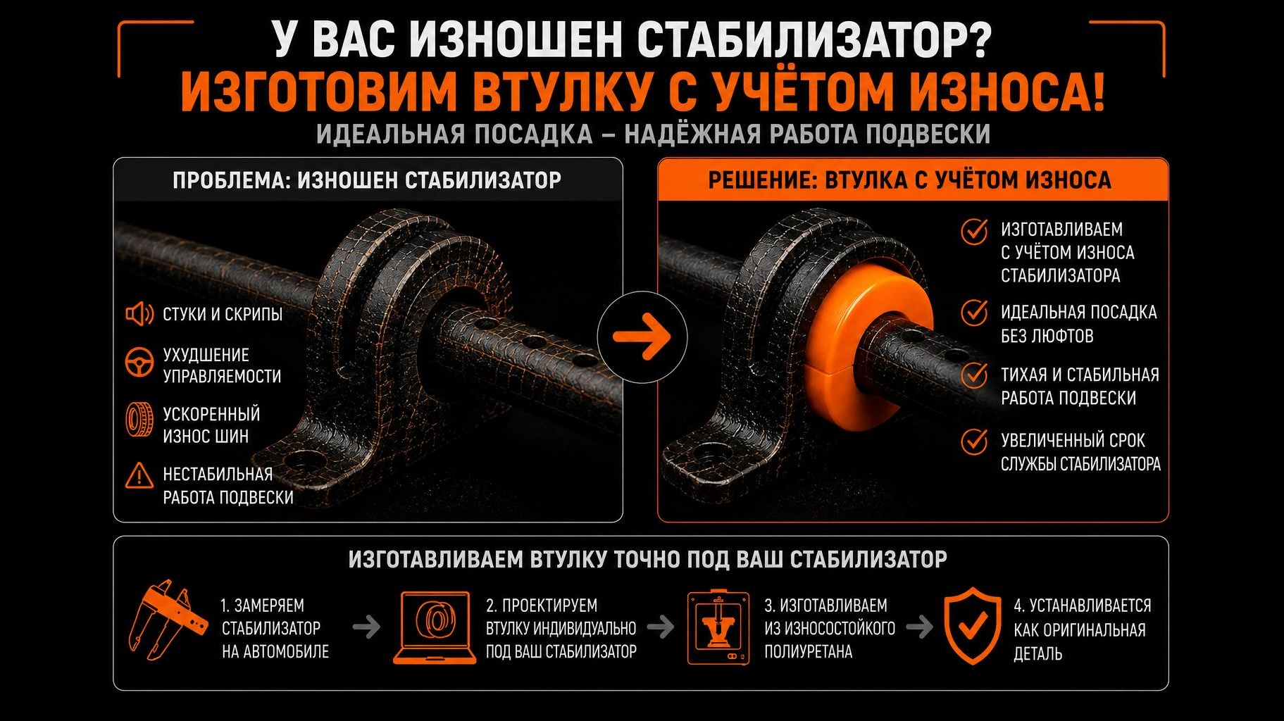Фото продукту 2