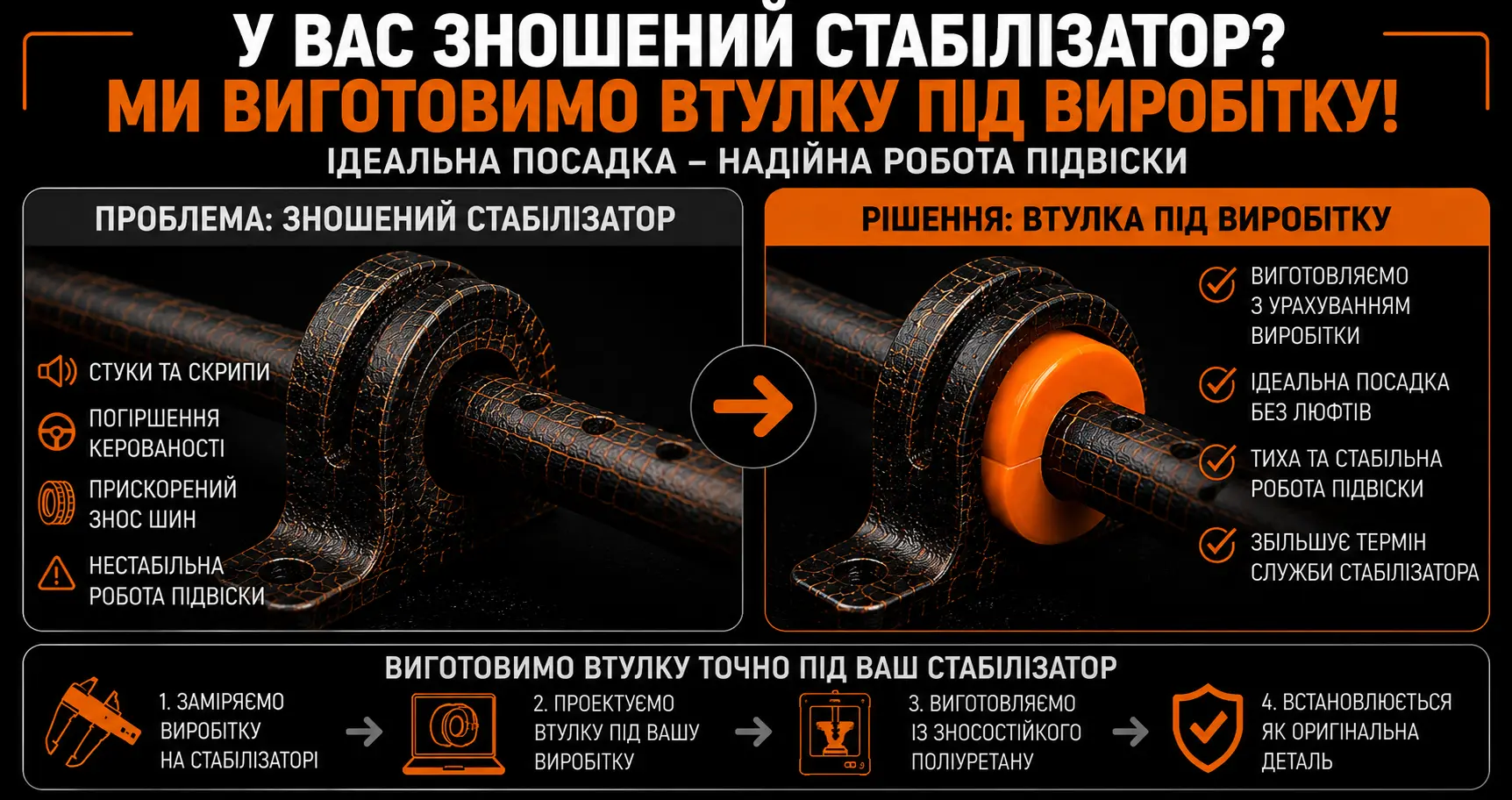 Фото продукту 2