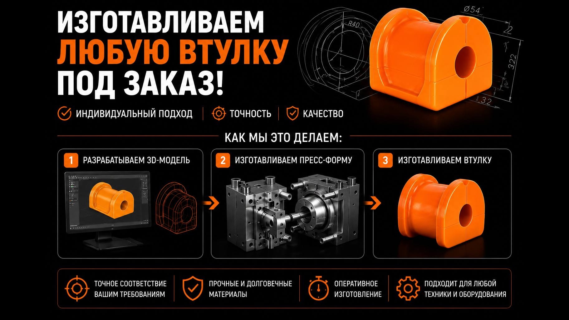 Фото продукту 3
