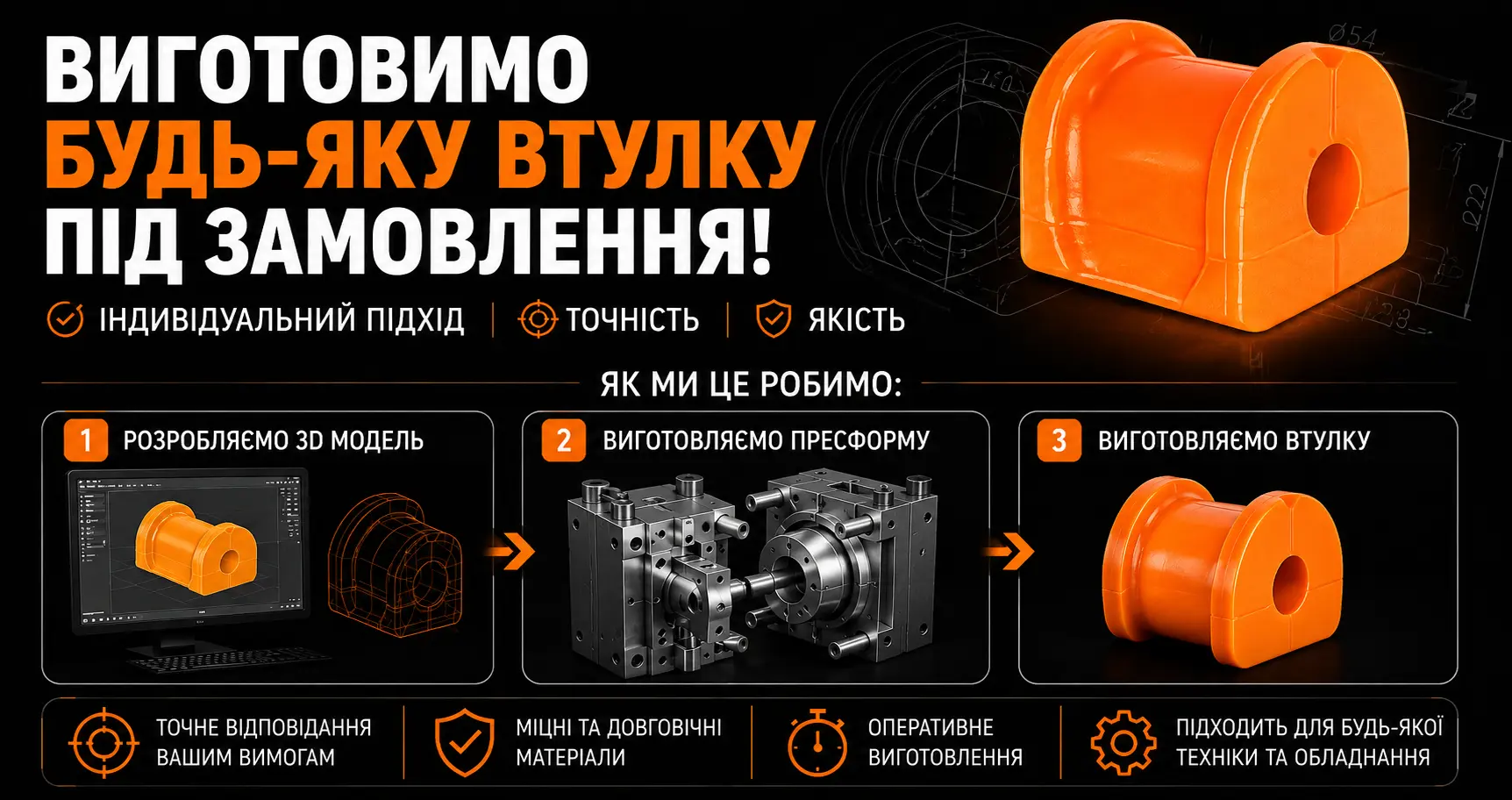 Фото продукту 3