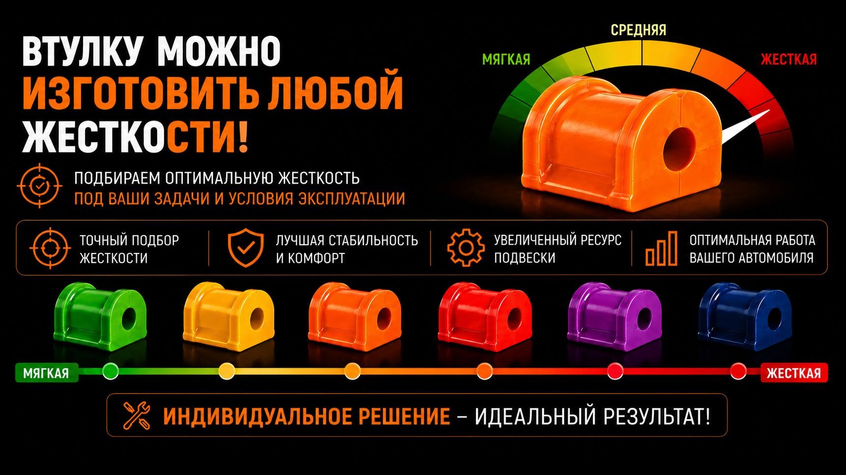 Фото продукту 6