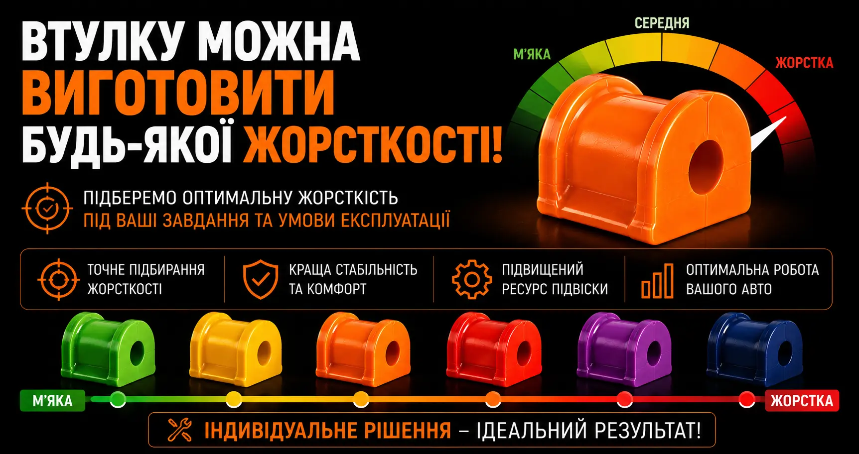 Фото продукту 6
