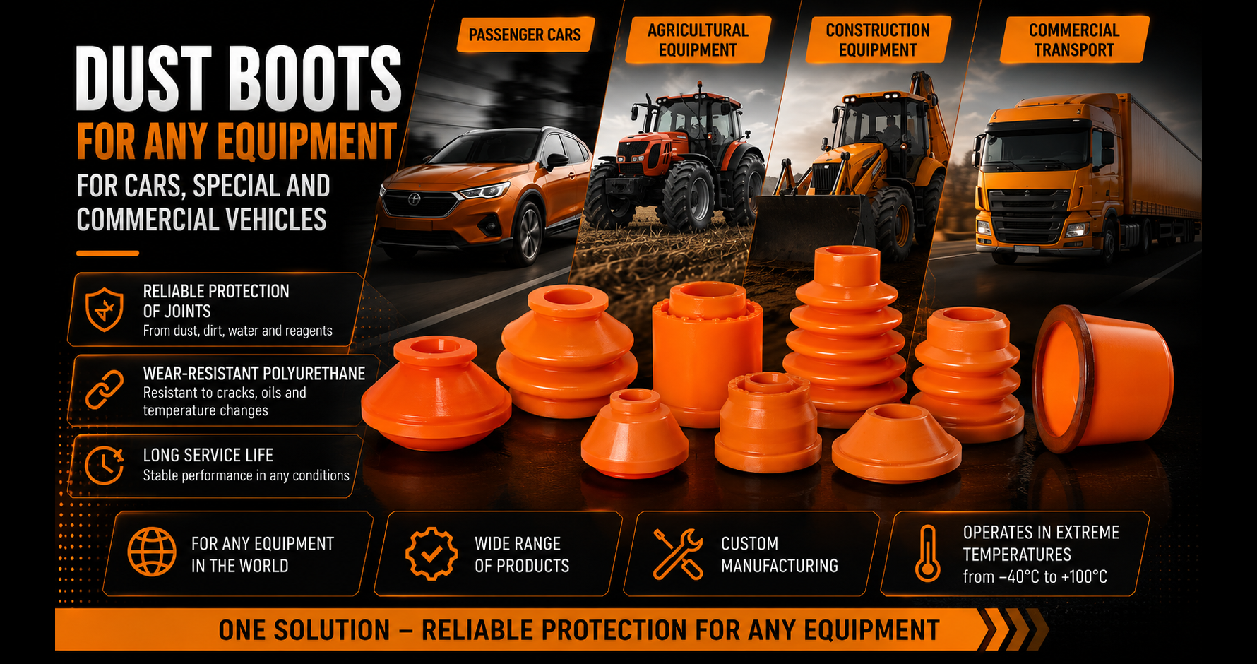 Press-Fit Polyurethane Ball Joint Boots by PolyPro — photo 6