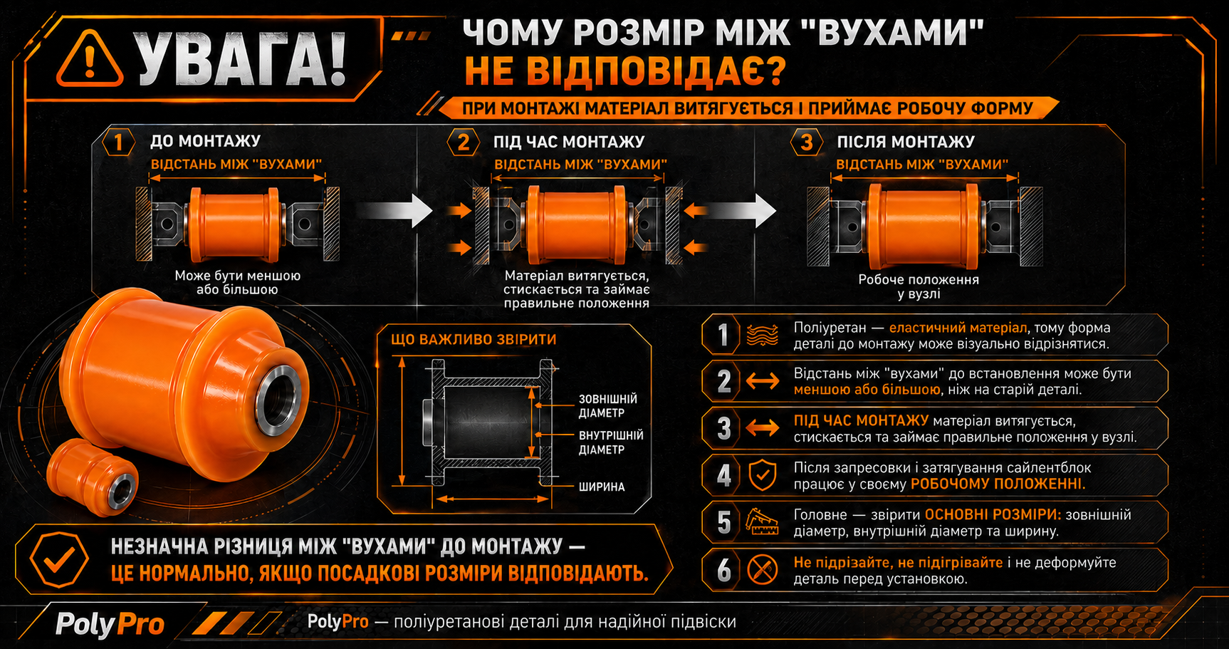 Фото продукту 2