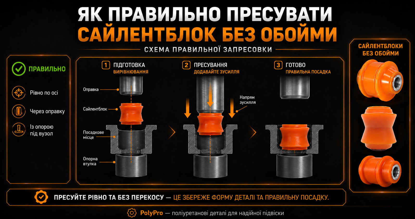 Фото продукту 4