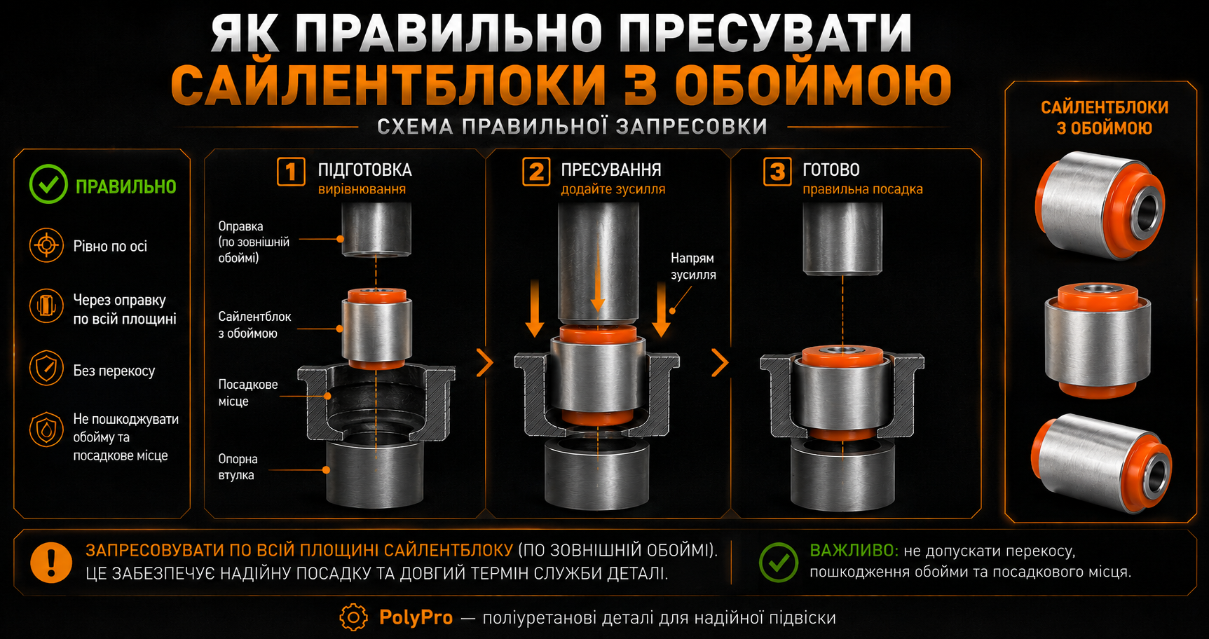 Фото продукту 3