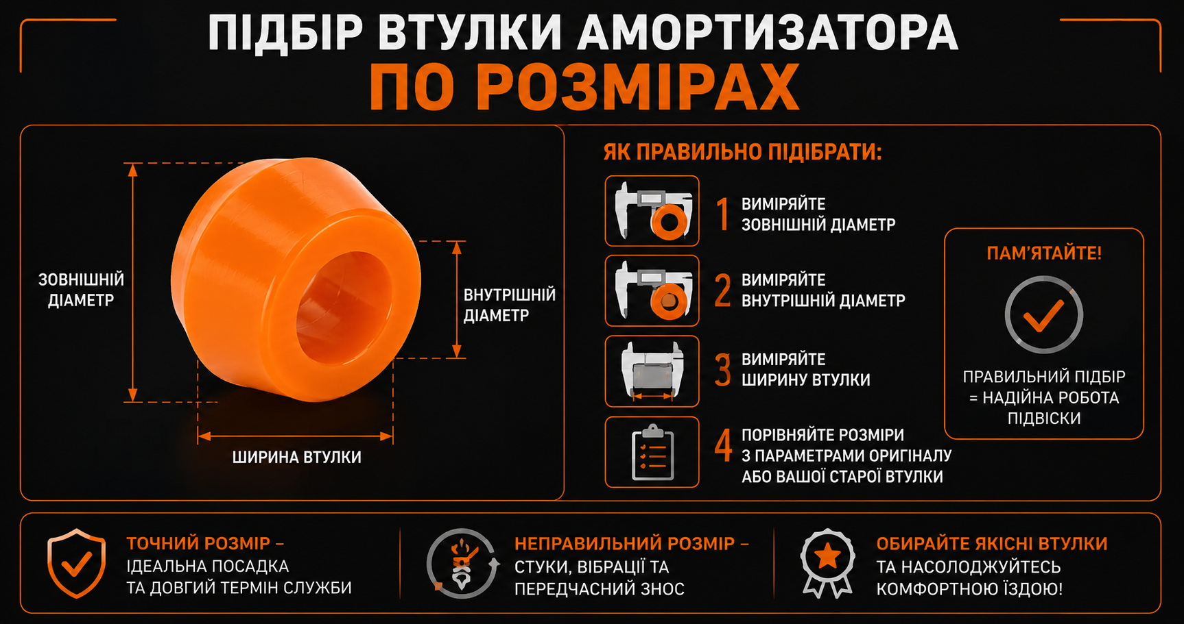 Фото продукту 1