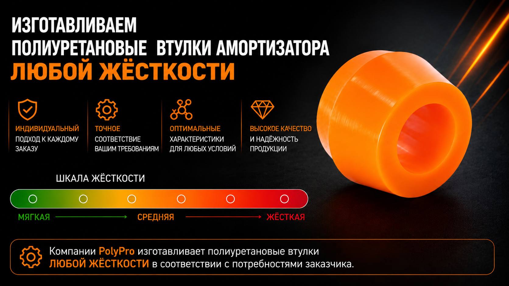 Фото продукту 5