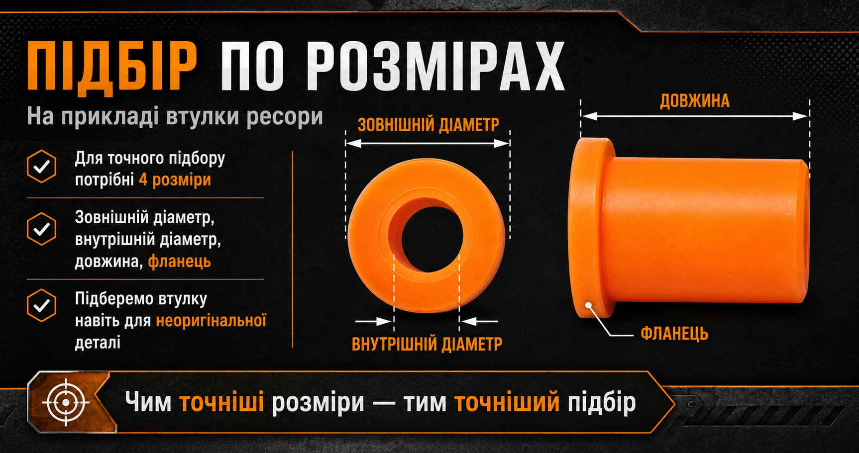 Фото продукту 3